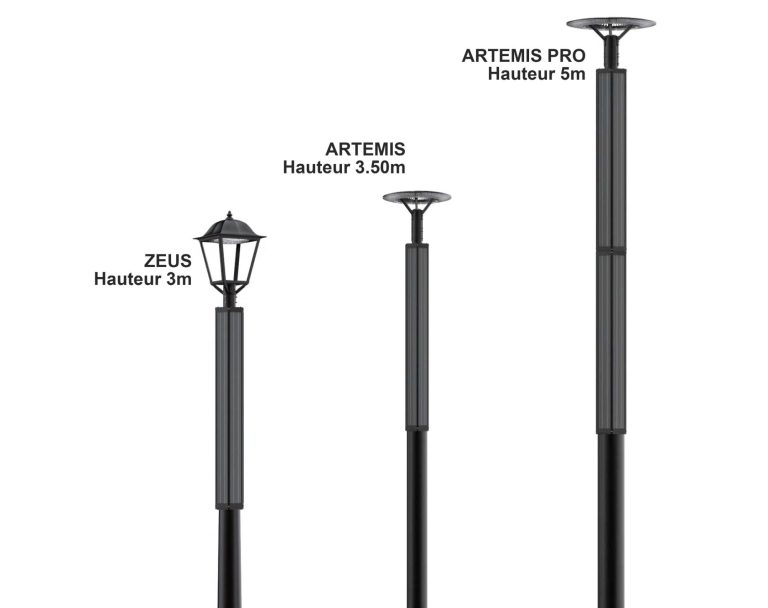 Tailles des différents lampadaires solaires ZEUS et ARTEMIS