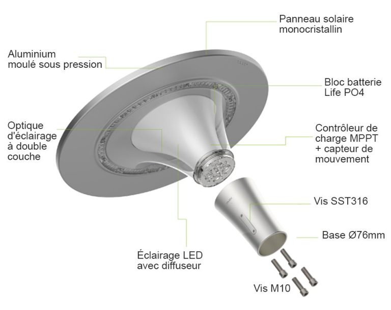 Détails tête de lampadaire ATHENA