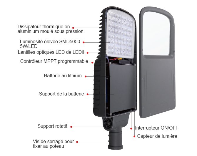 Détails intérieur lampe THOR